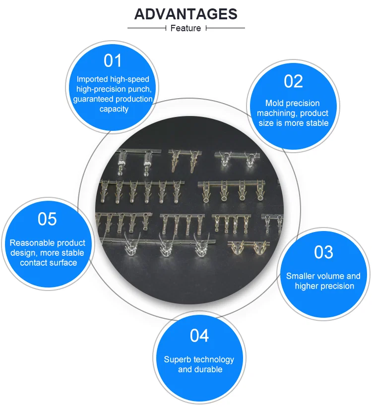Copper Battery Terminals, Brass Terminal Connector, Precision Stamping Terminal 