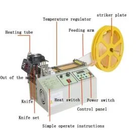 Heet Lint Tapesnijder